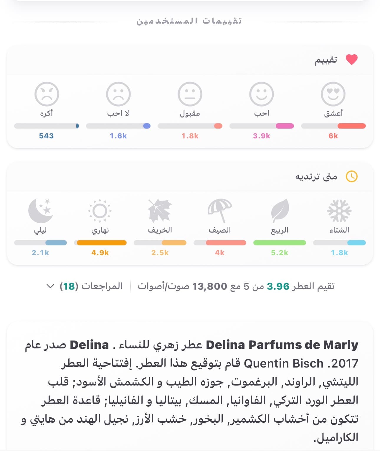 دلينا دي مارلي 4