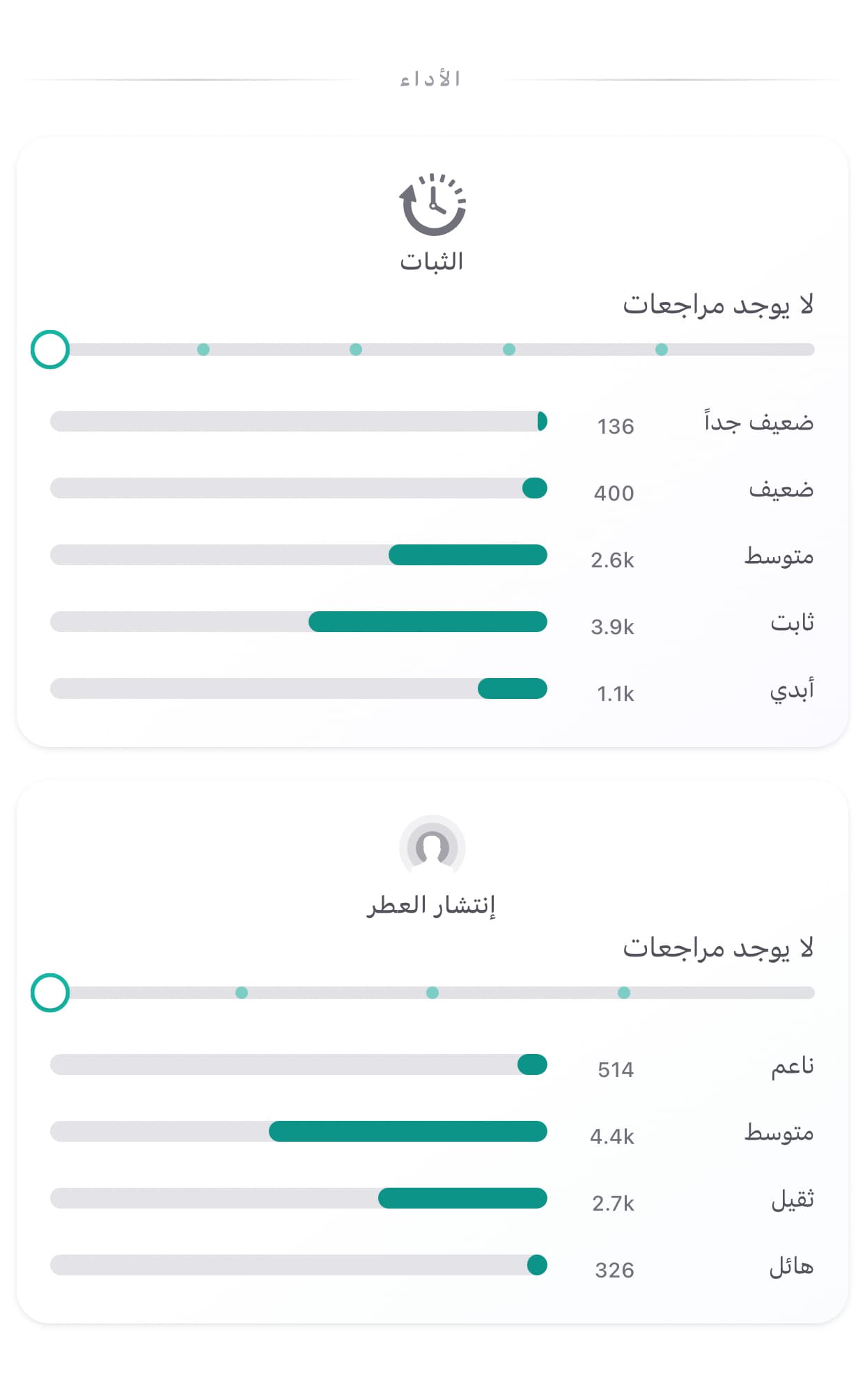 امجينيشن 4