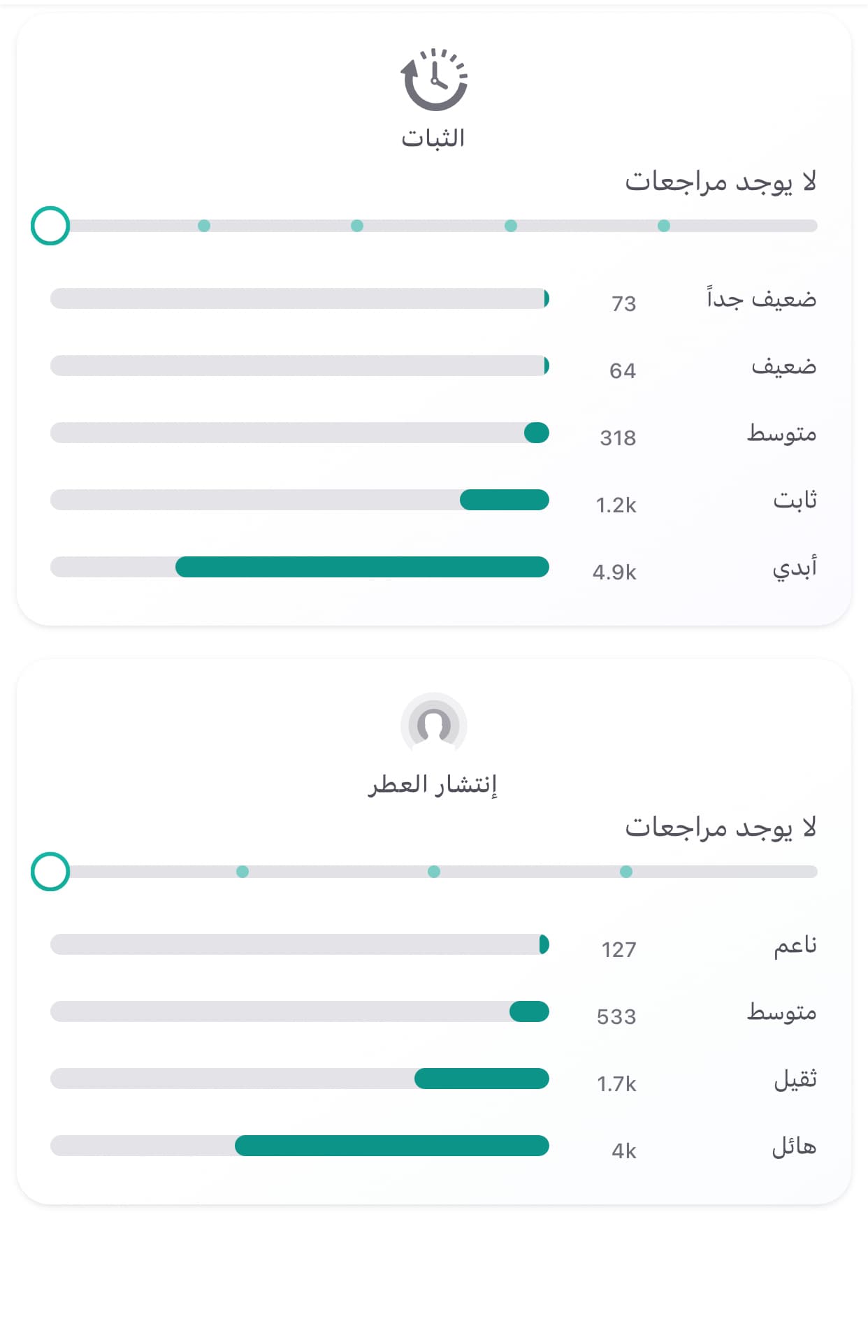 ميقامار 5