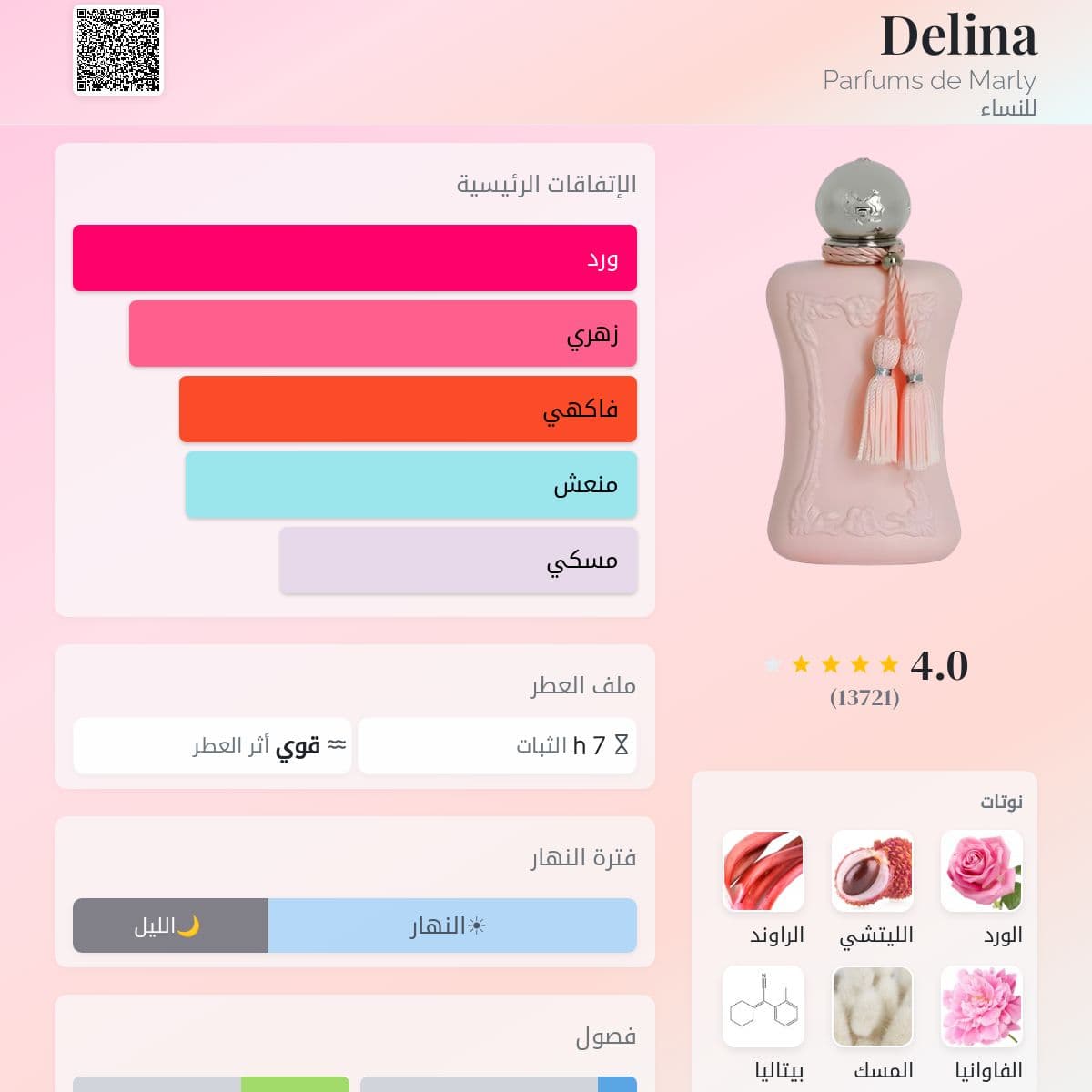 دلينا دي مارلي 2