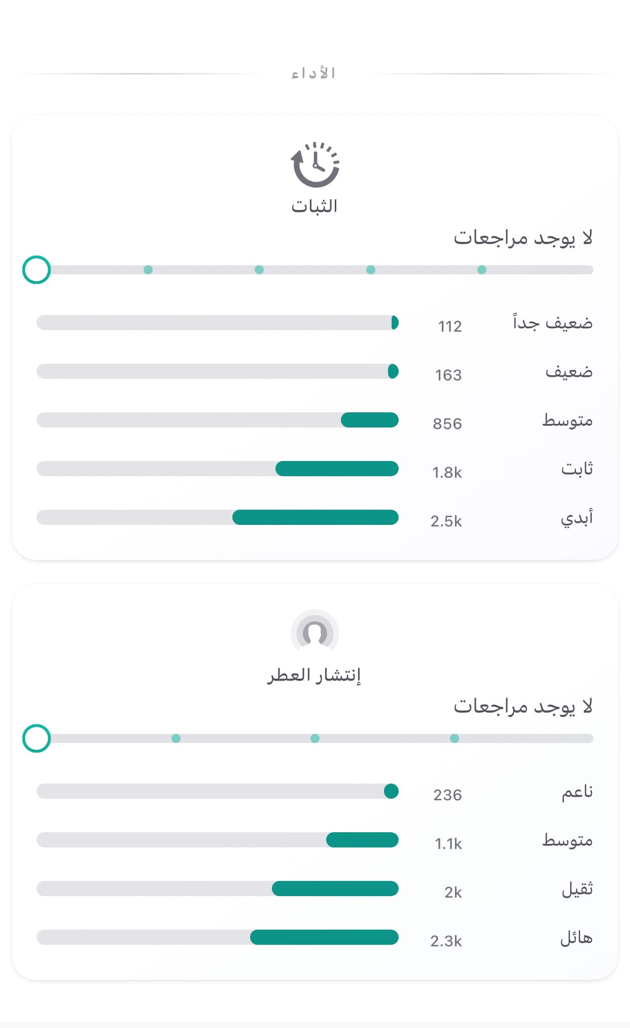 كيركي 5
