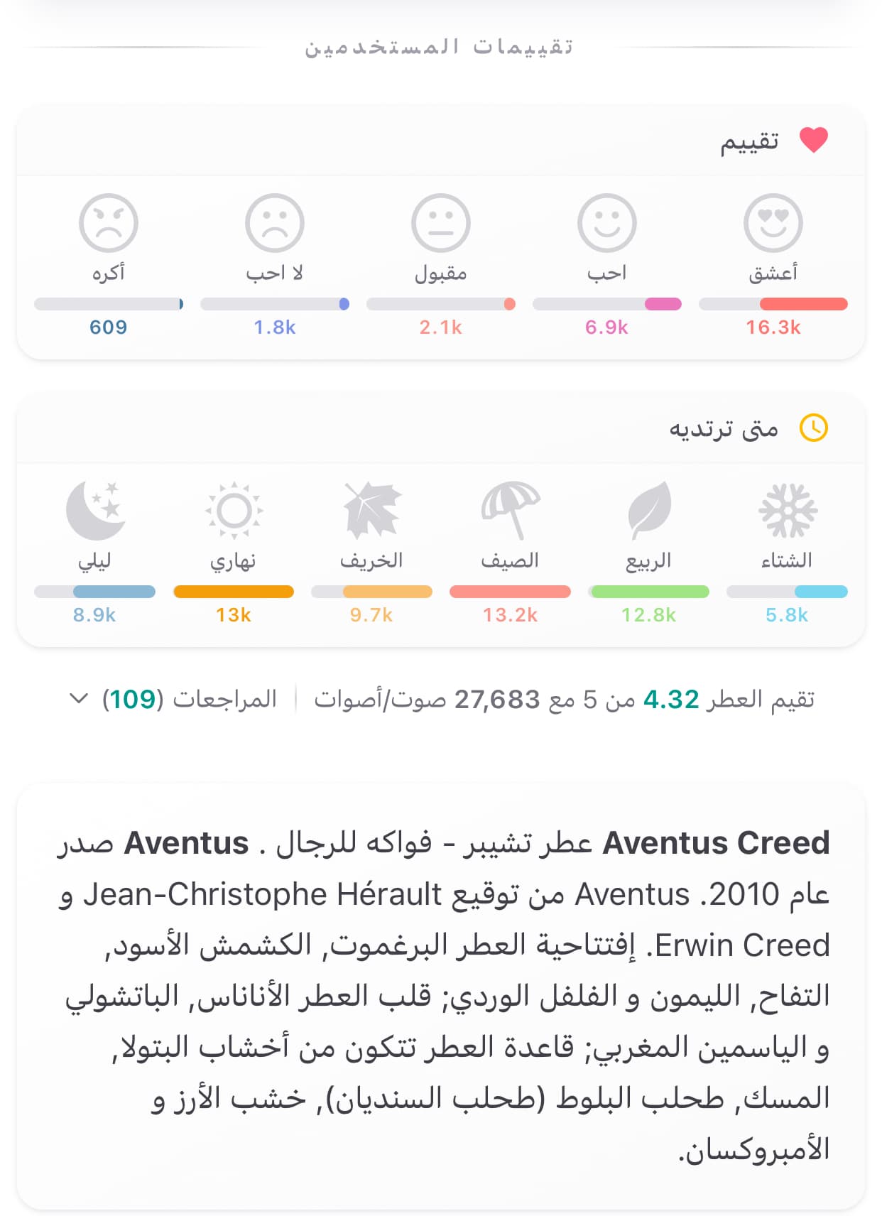 كريد افنتوس 4